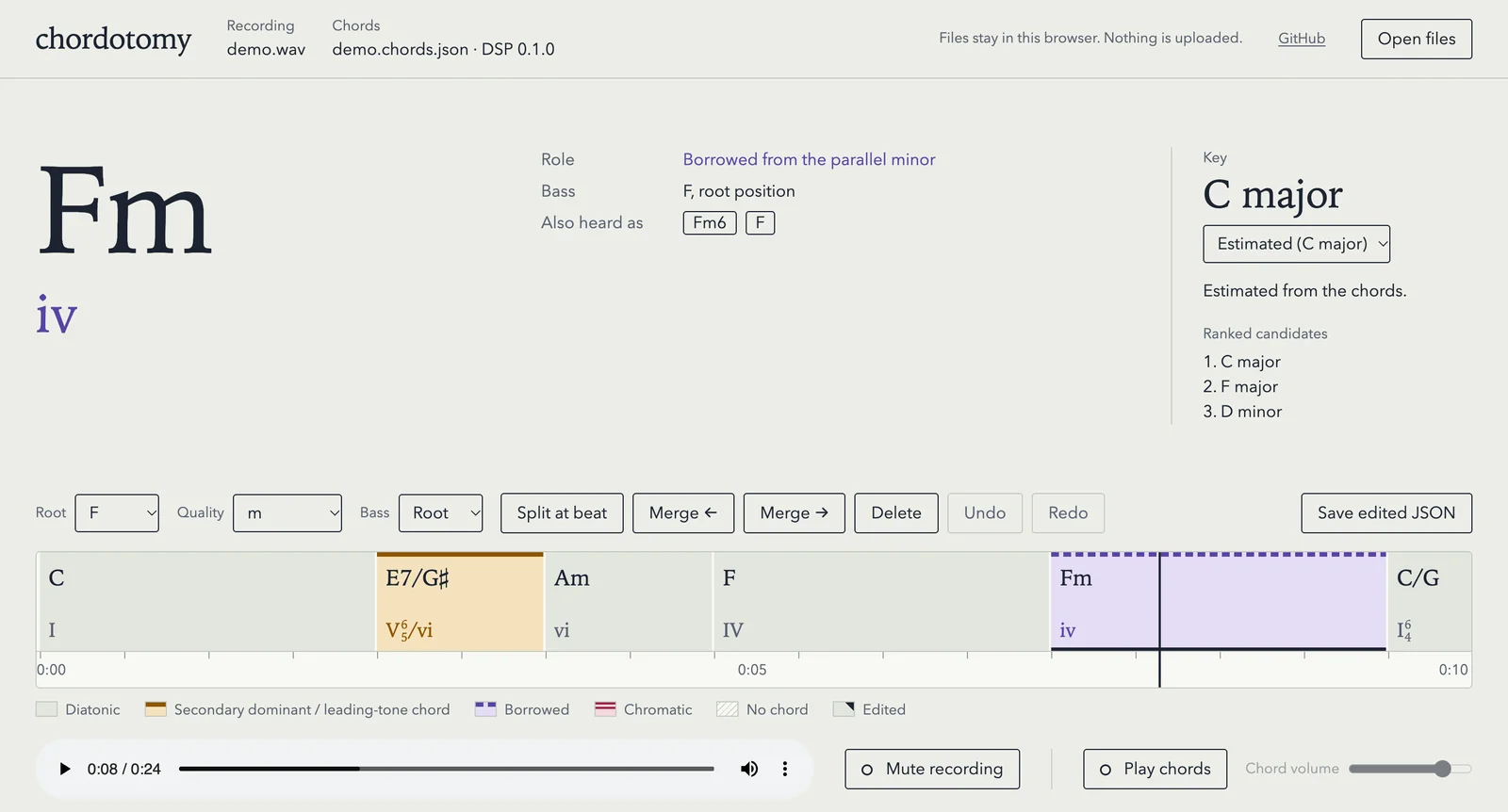 The chordotomy viewer: a borrowed Fm (iv) in C major, with its role, bass and alternatives, the key, the editor, and a chord strip colored by role