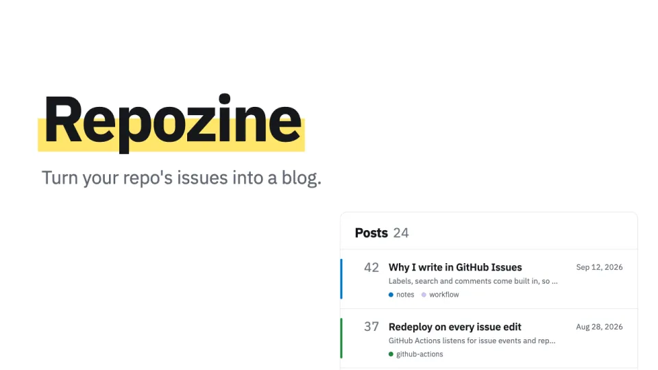 Repozine preview
