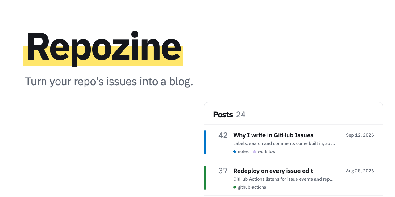 Repozine preview