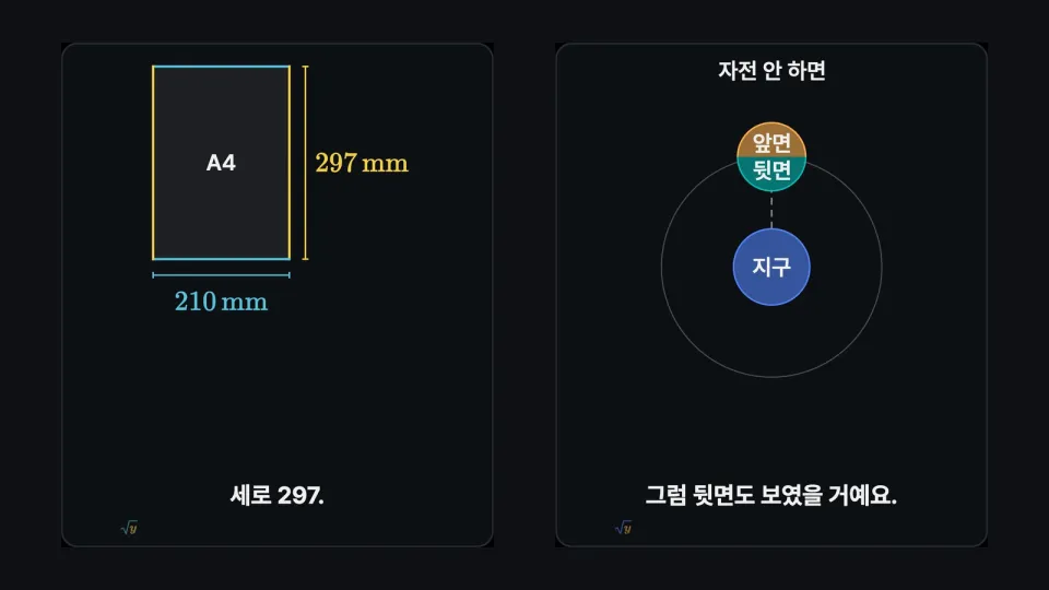 tangent preview